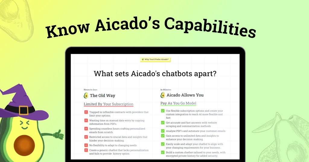 Aicado's GPT: Customize, Train, Embed screenshot 3 of 7