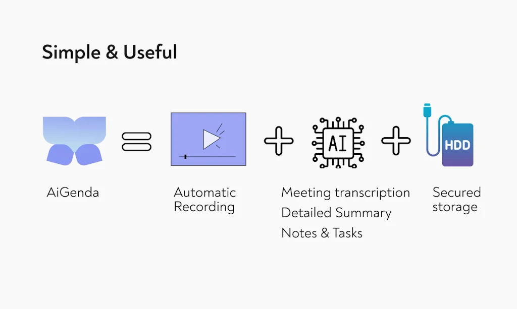 AiGenda screenshot 2 of 4