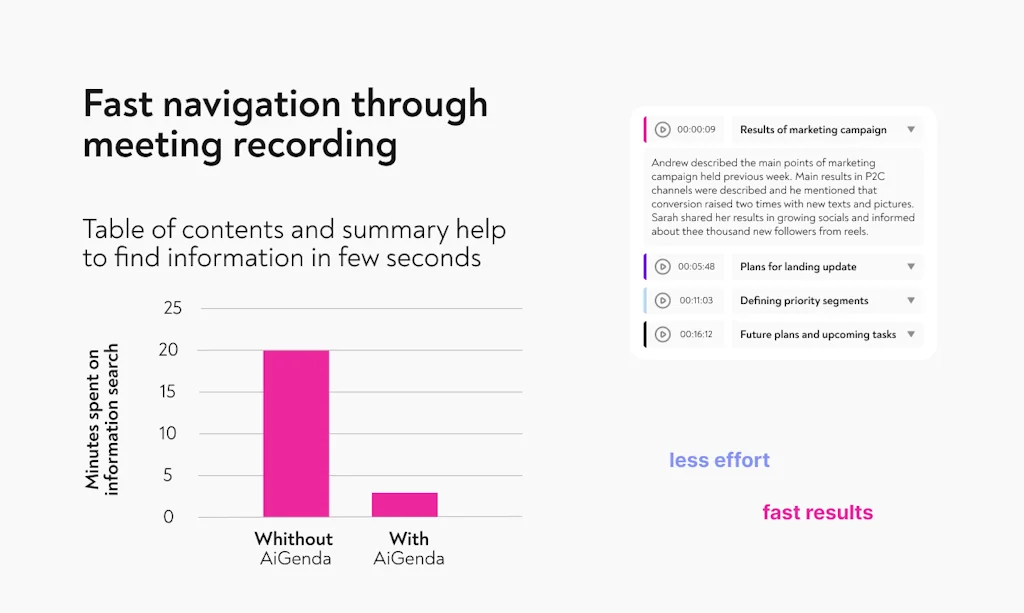 AiGenda screenshot 3 of 4