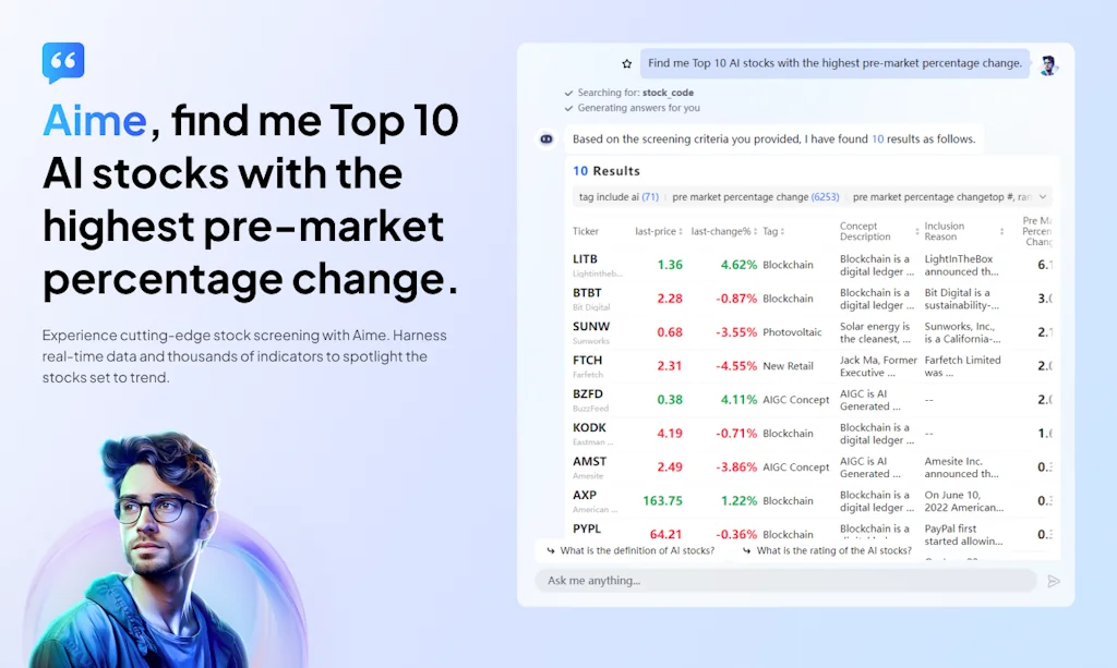 Aime by AInvest screenshot 3 of 3