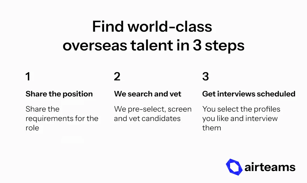 airteams screenshot 3 of 3