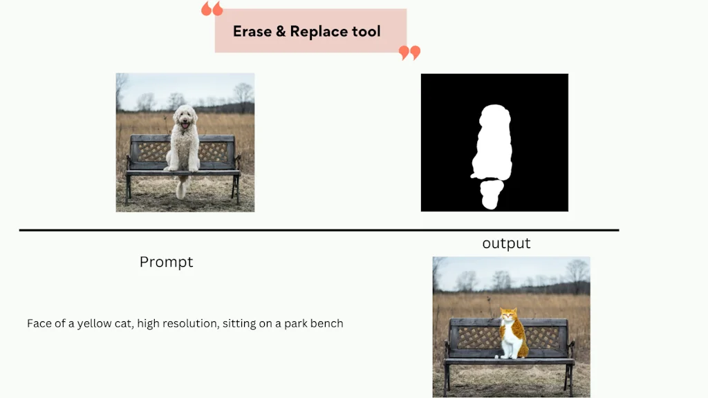 AISEO screenshot 4 of 4