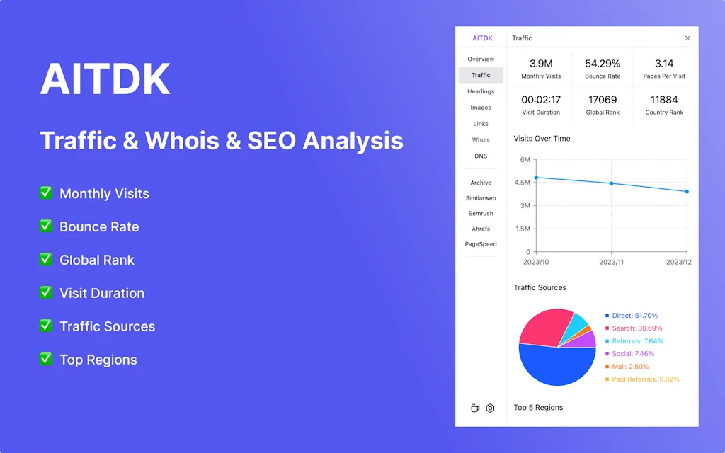 AITDK Extension screenshot 1 of 3