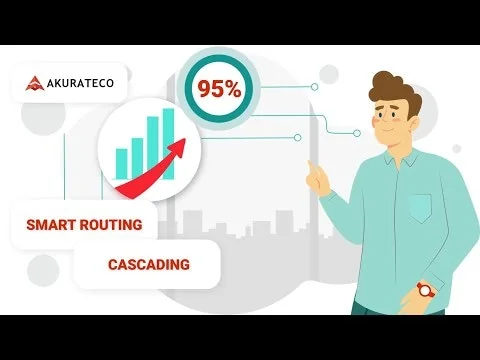 Akurateco Payment Orchestration Platform screenshot 1 of 6