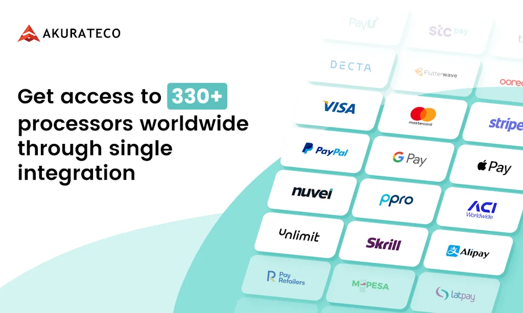 Akurateco Payment Orchestration Platform screenshot 4 of 6