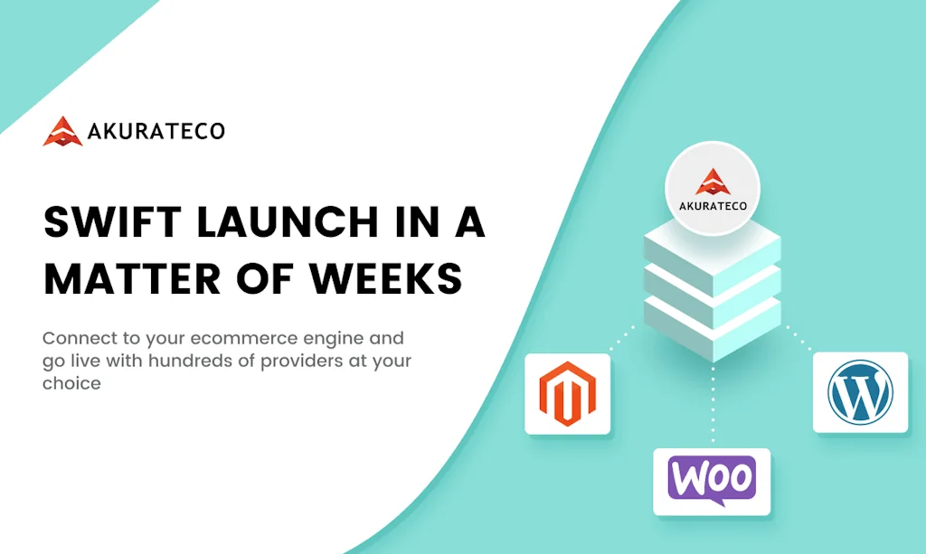 Akurateco Payment Orchestration Platform screenshot 5 of 6
