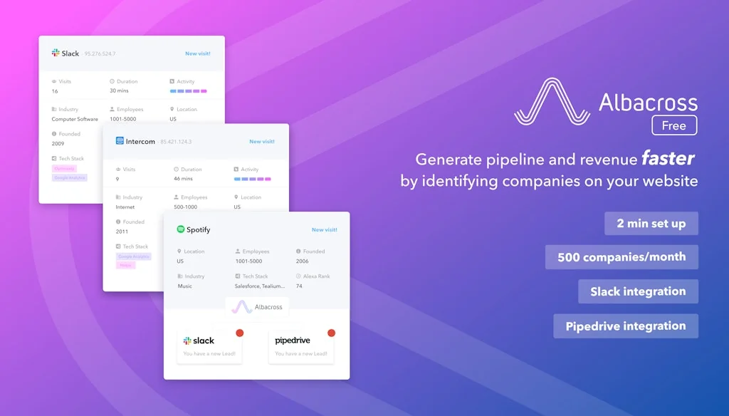 Albacross screenshot 1 of 6