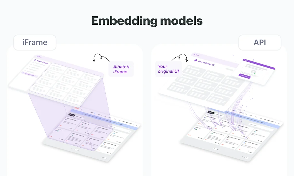 Albato Embedded screenshot 2 of 3
