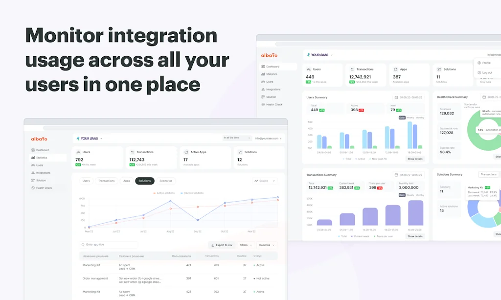 Albato Embedded screenshot 3 of 3