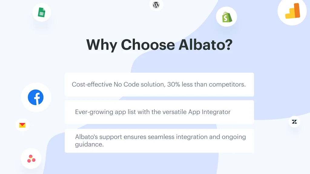 Albato screenshot 1 of 1