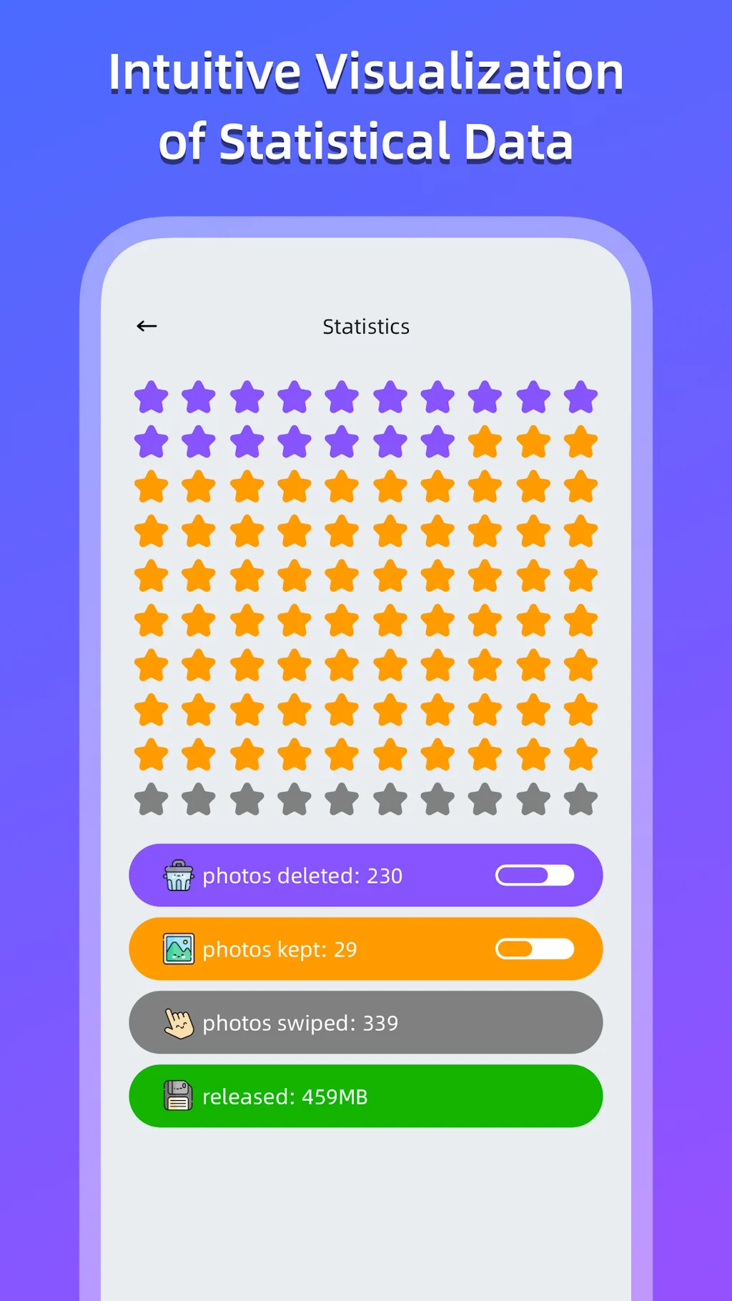 Album Cleaner: SwipeClea screenshot 10 of 10