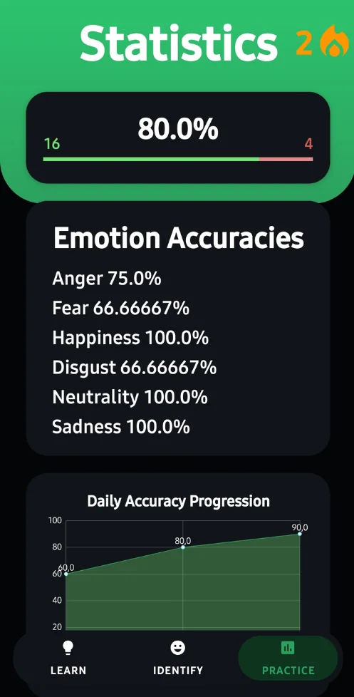 AlexiLearn | Alexithymia and Autism App screenshot 8 of 10