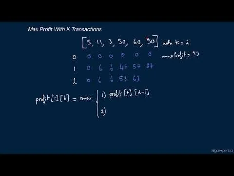 AlgoExpert screenshot 1 of 4