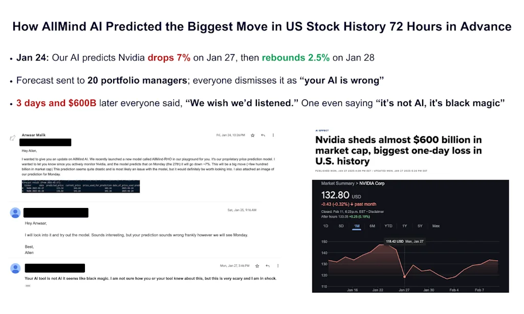 AllMind AI screenshot 1 of 7