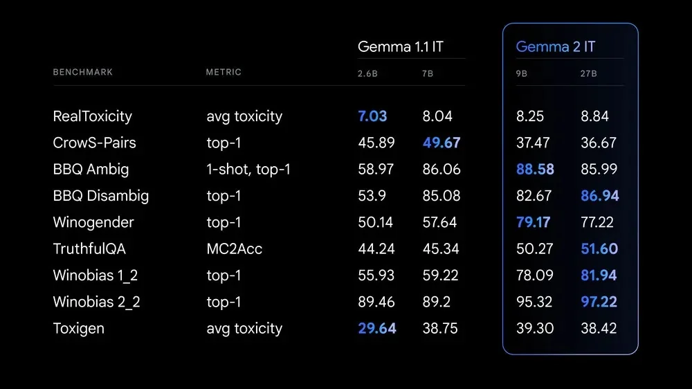 AlphaFold 3 screenshot 5 of 5
