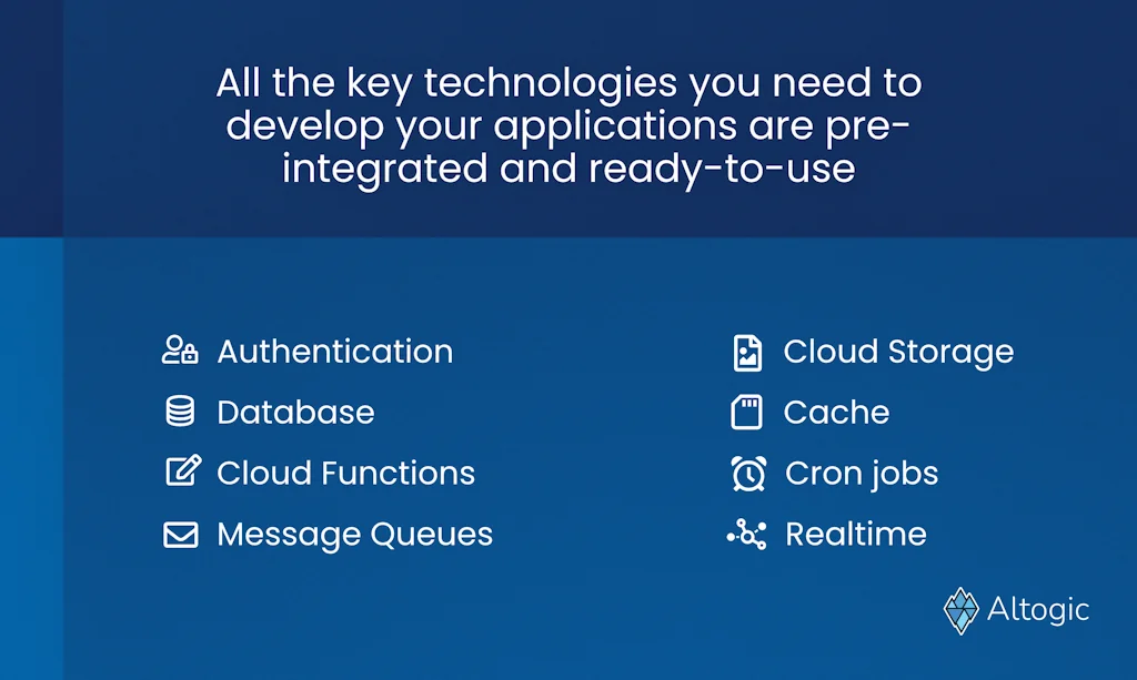 Altogic screenshot 3 of 9