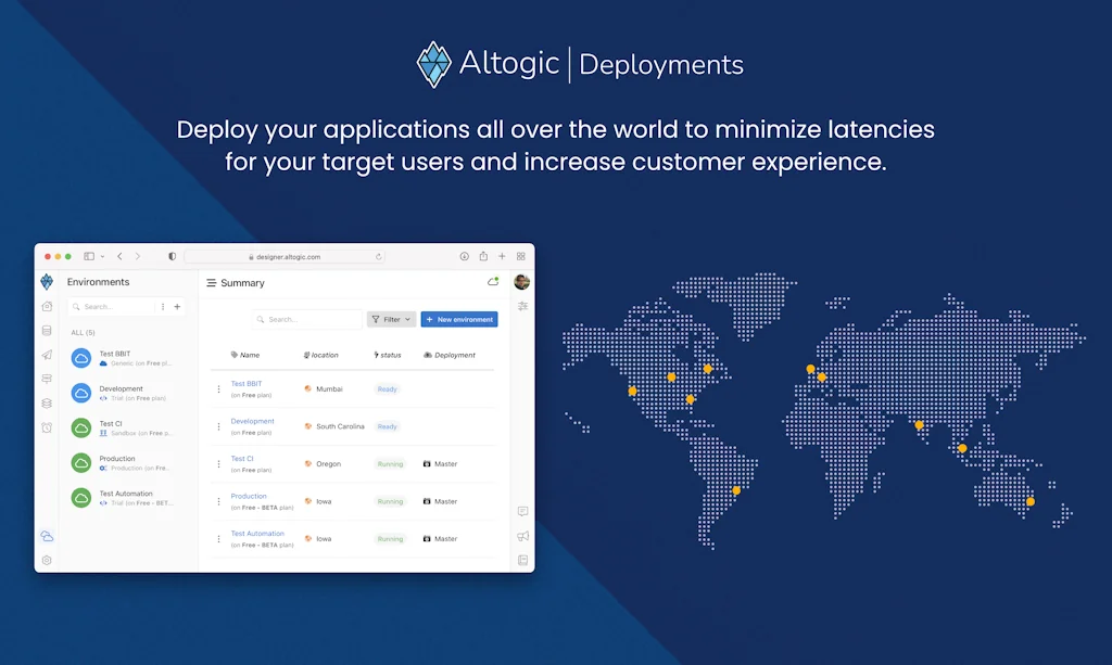 Altogic screenshot 8 of 9