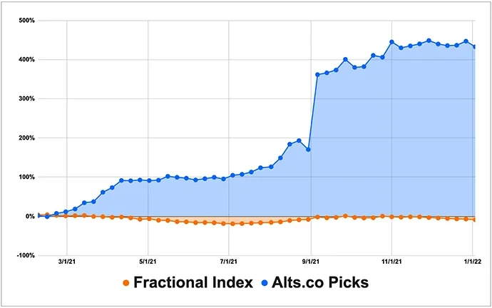 Alts screenshot 8 of 8