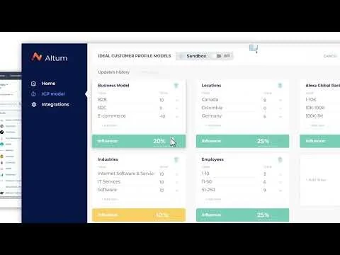 Altum Analytics screenshot 1 of 5