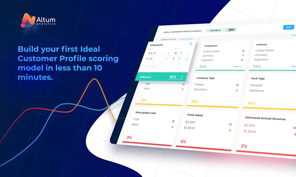 Altum Analytics screenshot 2 of 5