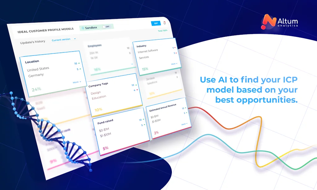 Altum Analytics screenshot 4 of 5