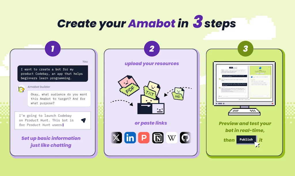 Amabay.ai screenshot 2 of 5