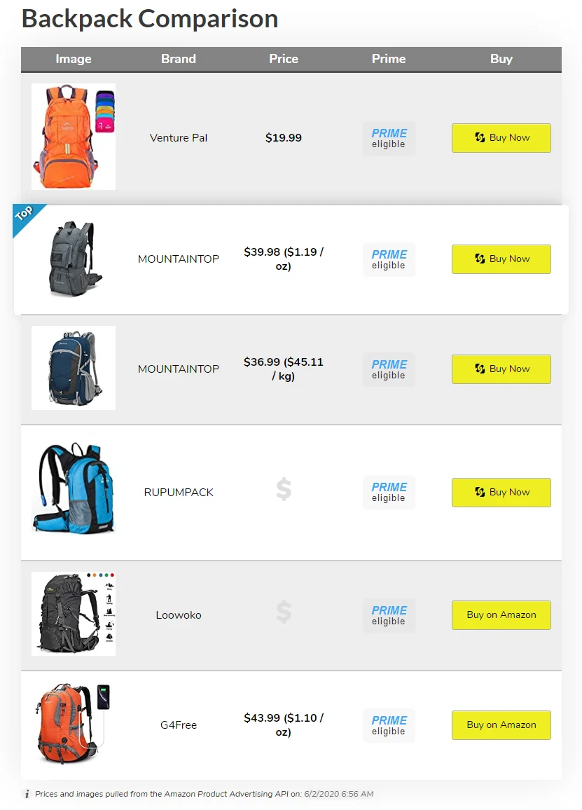 AmaLinks Pro screenshot 8 of 9