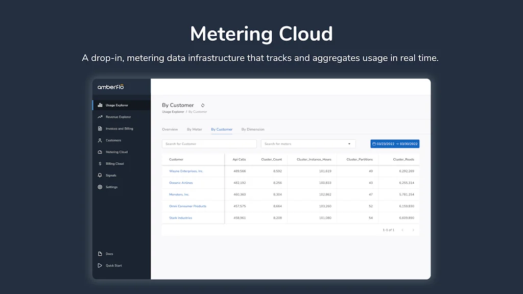 Amberflo screenshot 3 of 7