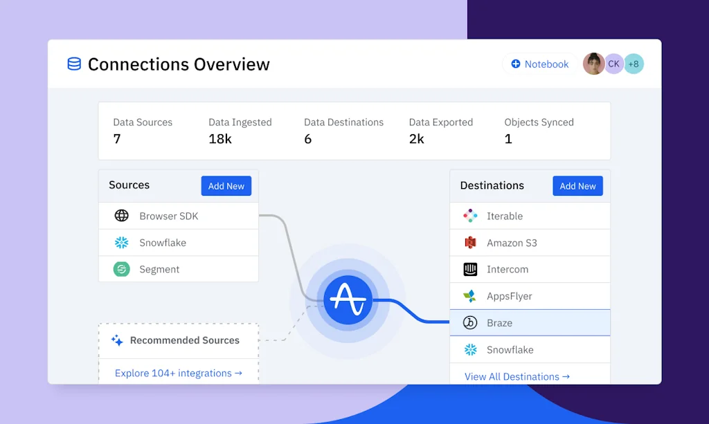 Amplitude screenshot 3 of 3