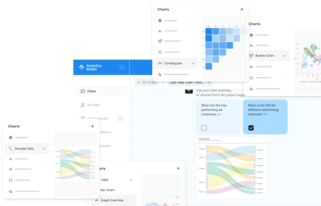 Analytics Model screenshot 1 of 7