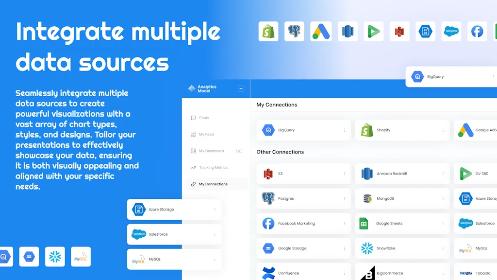 Analytics Model screenshot 2 of 7
