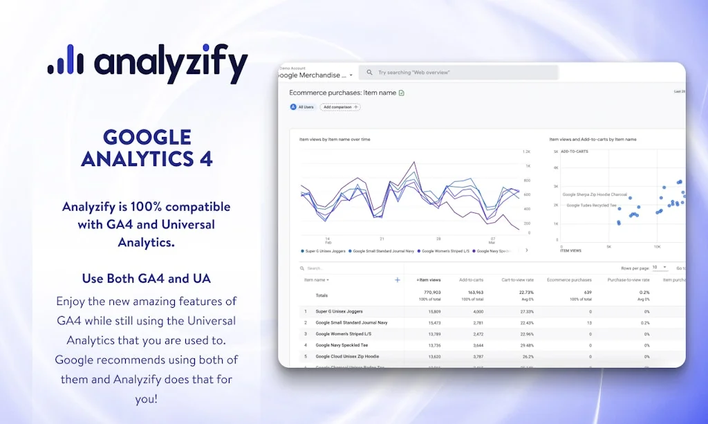 Analyzify screenshot 3 of 5