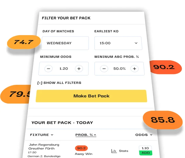 Andy's Bet Club screenshot 1 of 4