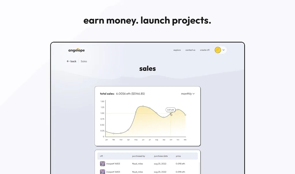 Angelope screenshot 4 of 6