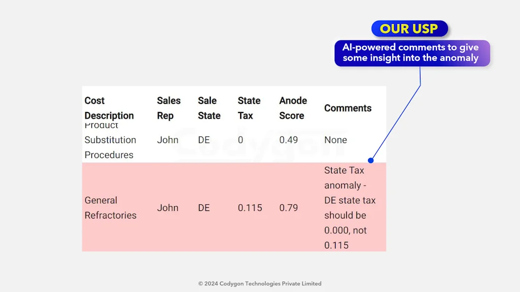 Anode screenshot 4 of 6