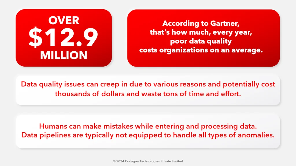 Anode screenshot 6 of 6