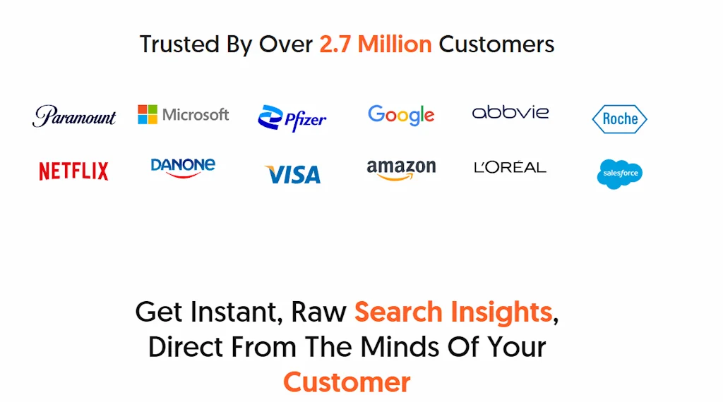 Answerthepublic.com screenshot 3 of 4