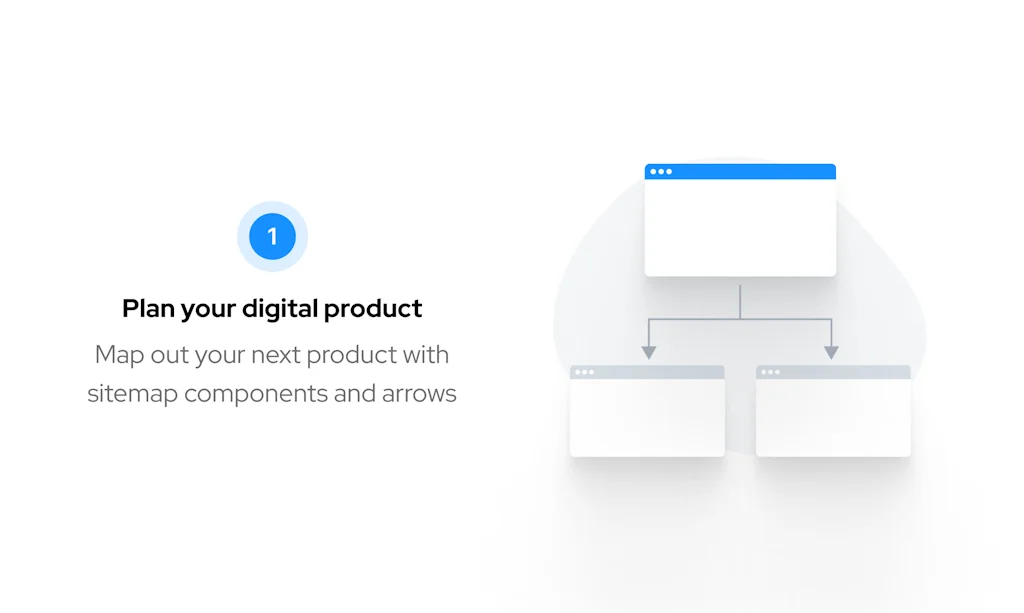 Ant Design System for Figma screenshot 2 of 8