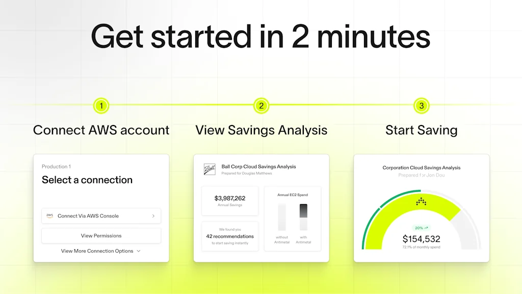 Antimetal screenshot 3 of 8