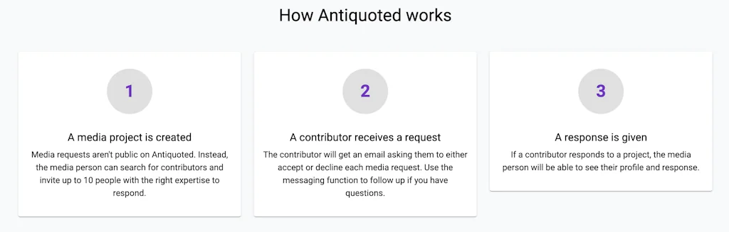 Antiquoted screenshot 1 of 3