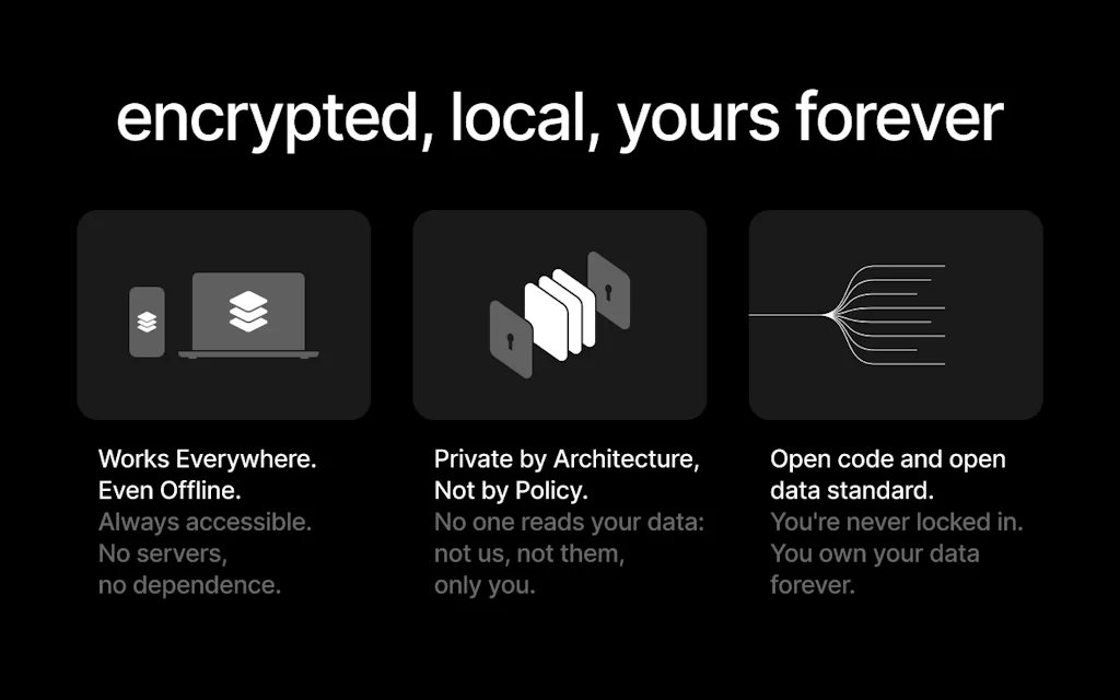 Anytype  screenshot 3 of 3