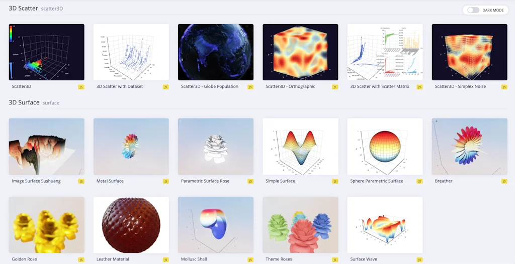 Apache ECharts 6.0 screenshot 4 of 7