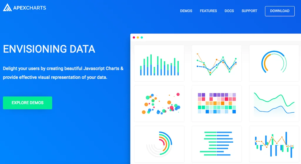 ApexCharts screenshot 7 of 7