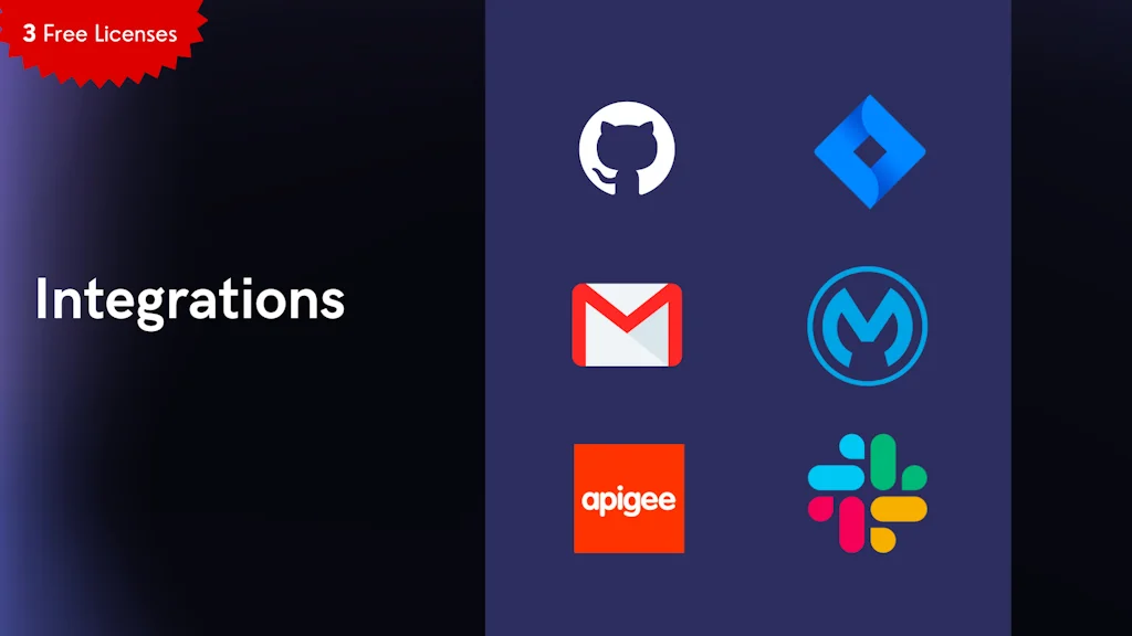 API Governance screenshot 6 of 6