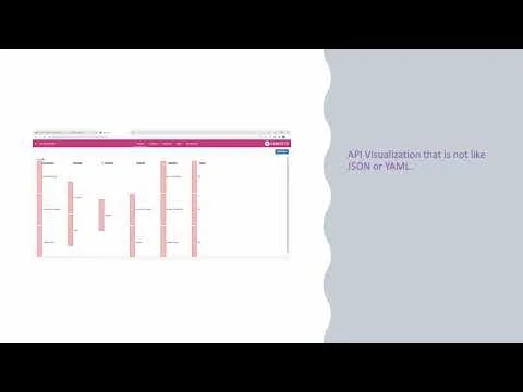 Conektto API Test Harness screenshot 1 of 21