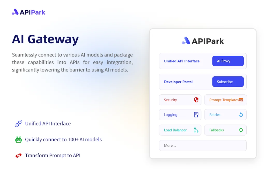 APIPark screenshot 2 of 5