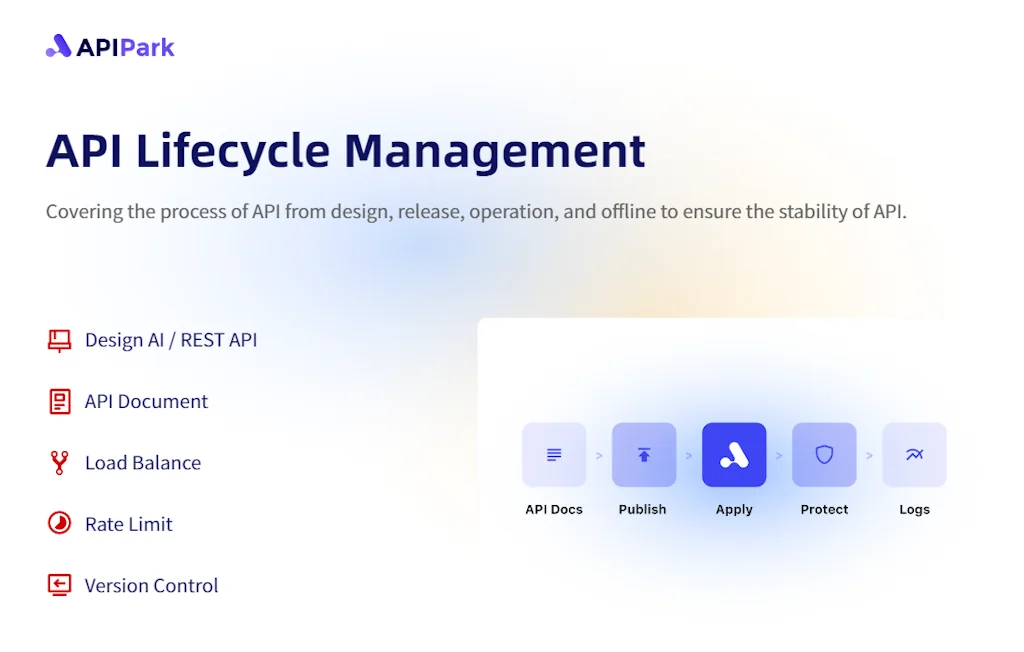 APIPark screenshot 4 of 5