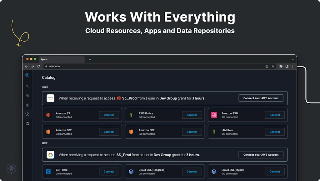 Apono screenshot 3 of 7