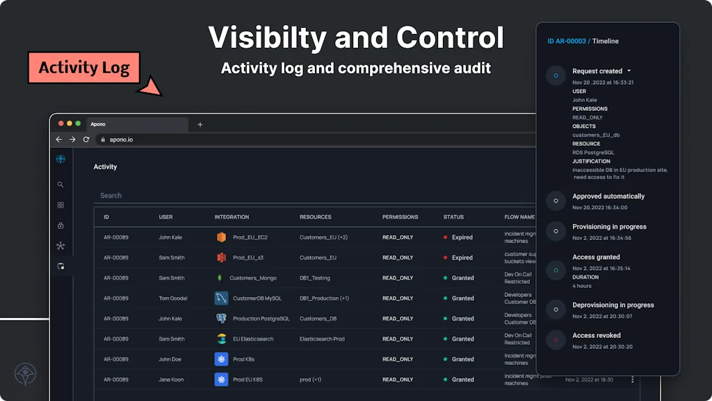 Apono screenshot 6 of 7