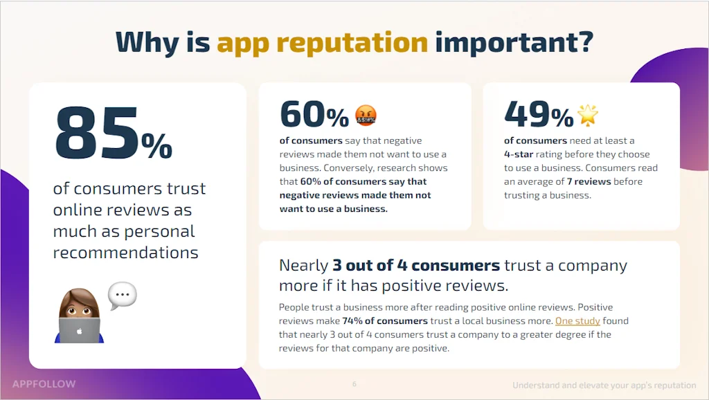 APPFOLLOW screenshot 2 of 4